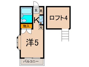 コア溝の口の物件間取画像